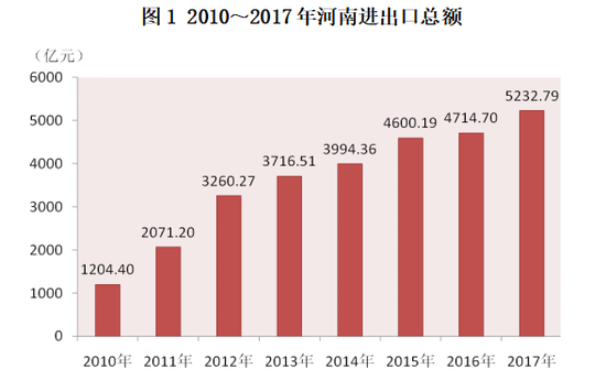 經(jīng)濟(jì)新聞最新動態(tài)，全球經(jīng)濟(jì)形勢分析與展望
