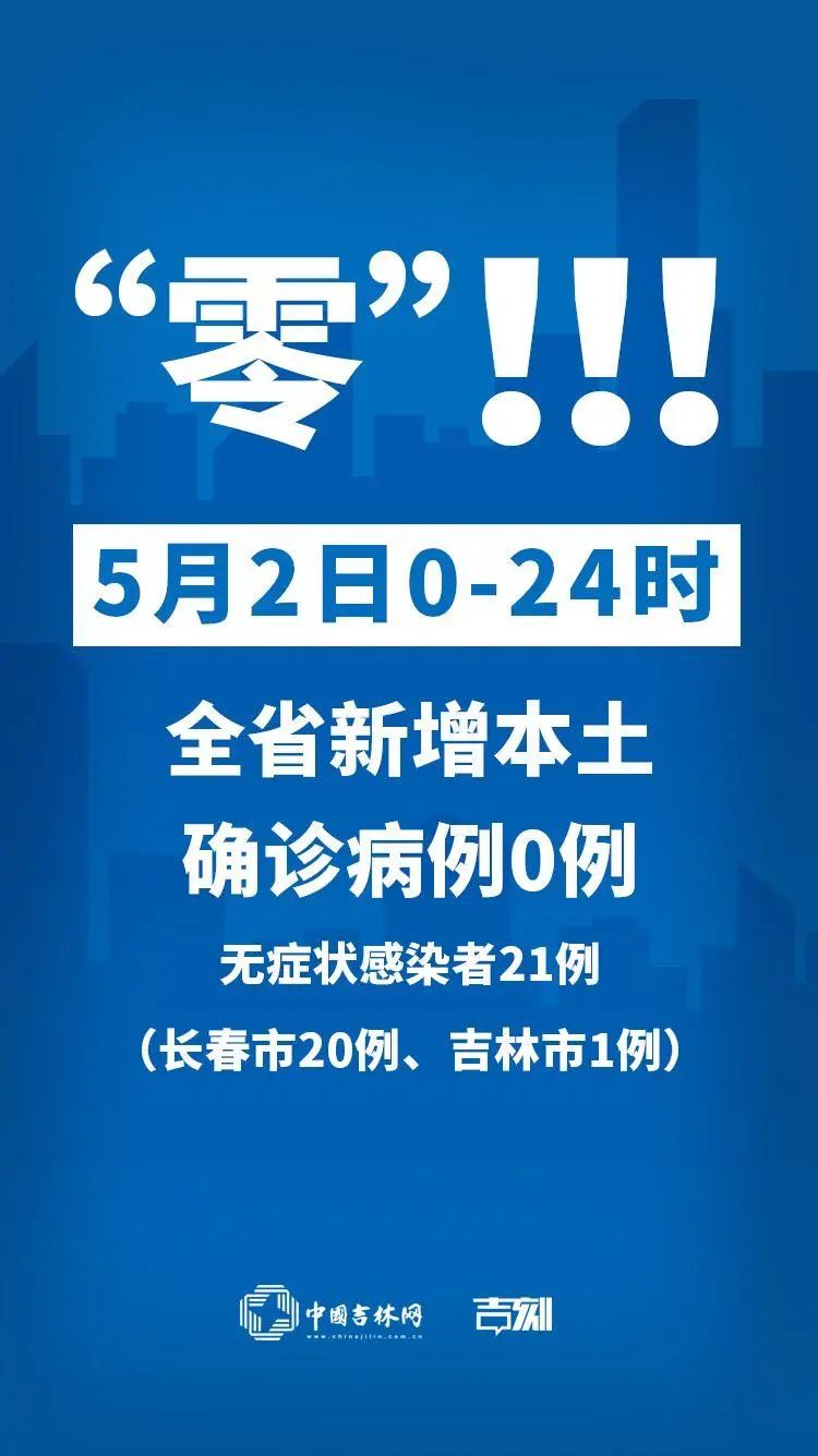 吉林疫情最新消息，全力抗擊，共克時艱