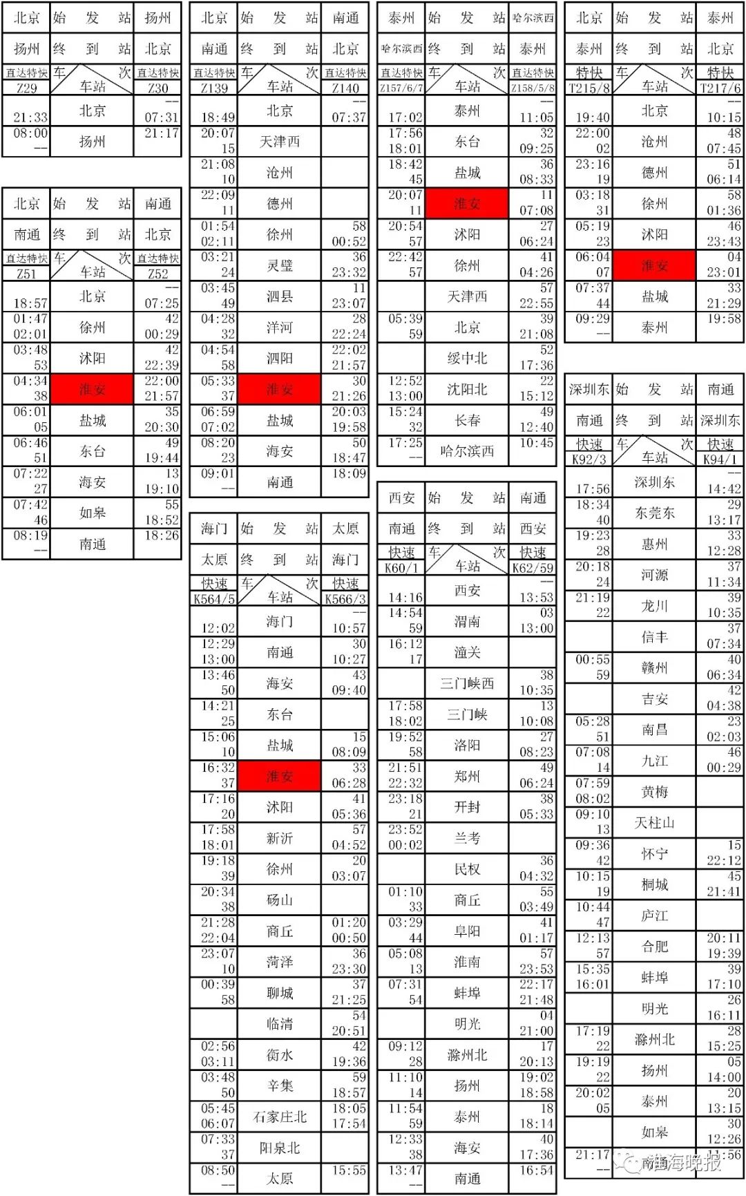 高鐵時刻表查詢最新，便捷出行的新時代指南