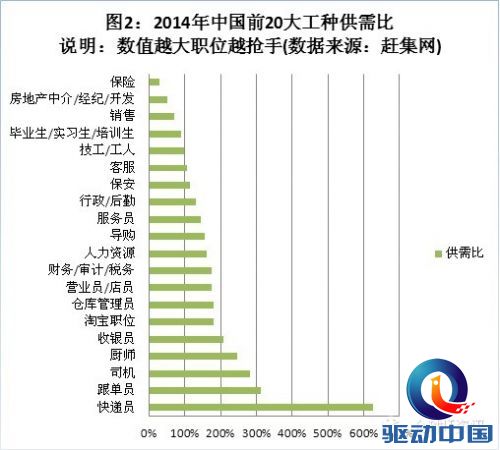 趕集網(wǎng)最新招聘，探索職業(yè)發(fā)展的黃金機(jī)會