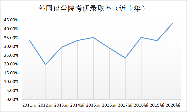 第56頁
