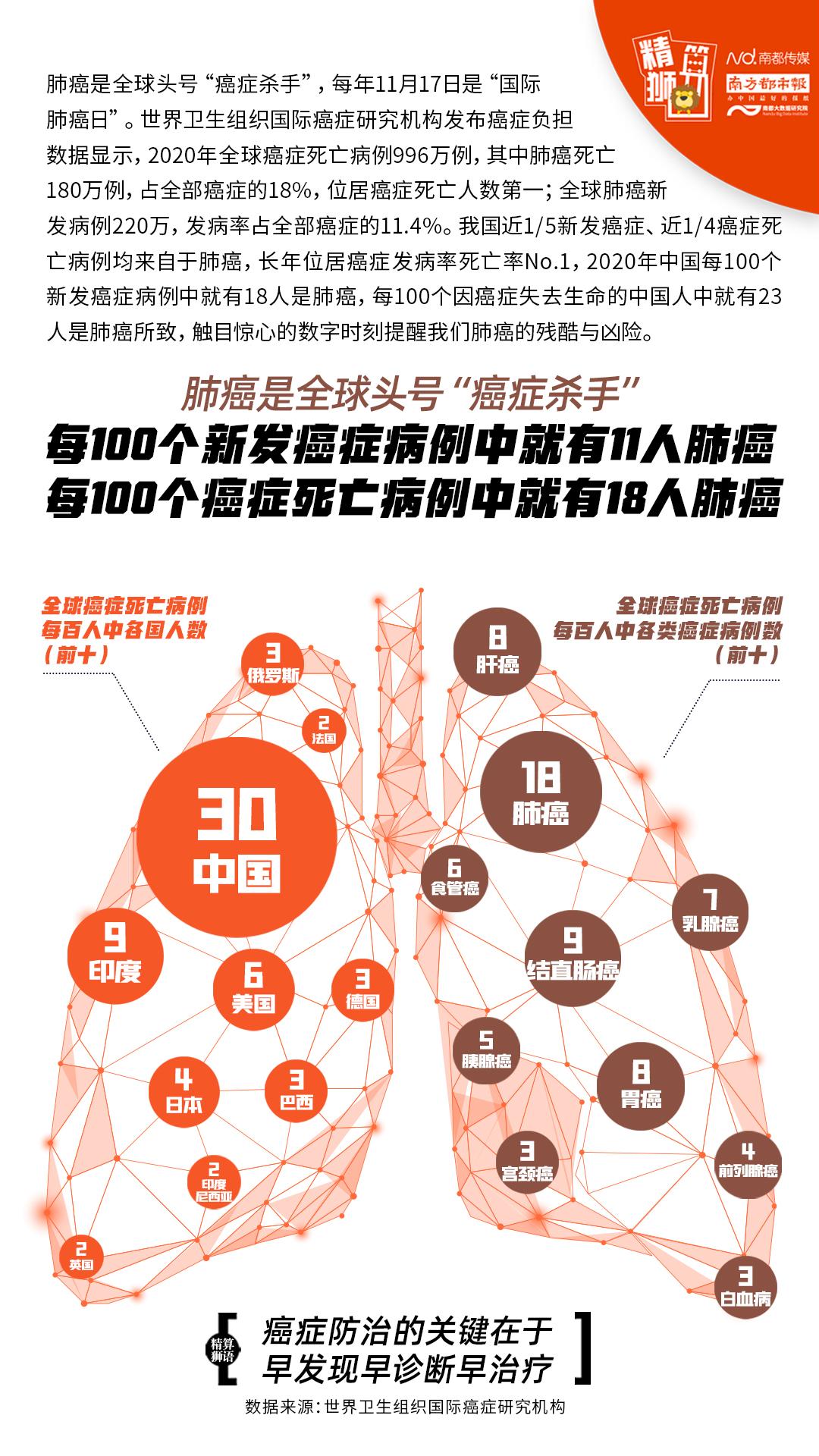 最新肺病事件,最新肺病事件，全球關(guān)注的健康危機