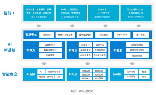 最新的黃頁,最新的黃頁，定義、發(fā)展與應(yīng)用