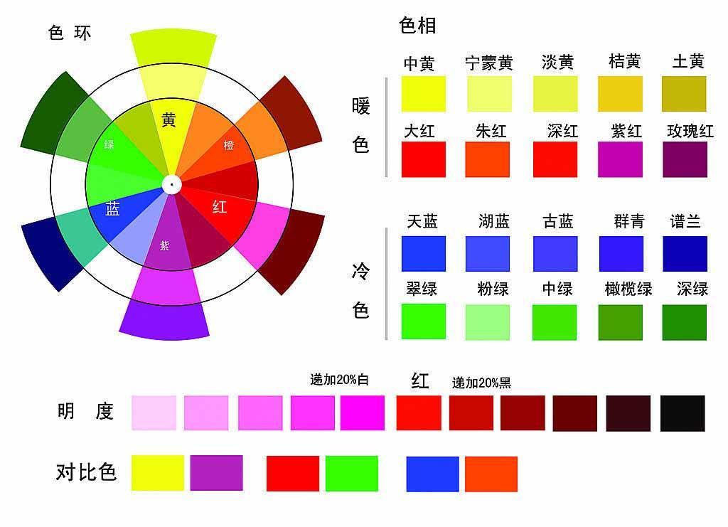 最新的色調(diào),最新的色調(diào)，探索時尚色彩的演變與影響