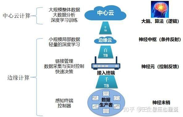 最新網(wǎng)更新,最新網(wǎng)更新，引領(lǐng)互聯(lián)網(wǎng)新時代的浪潮