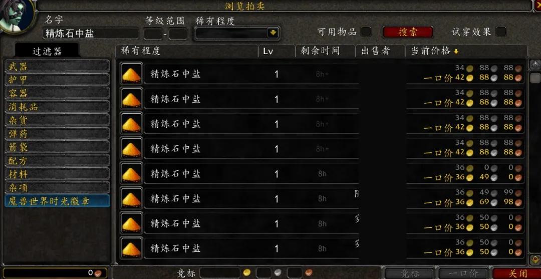毛皮最新價(jià)格,毛皮最新價(jià)格，市場(chǎng)走勢(shì)、影響因素及未來(lái)展望