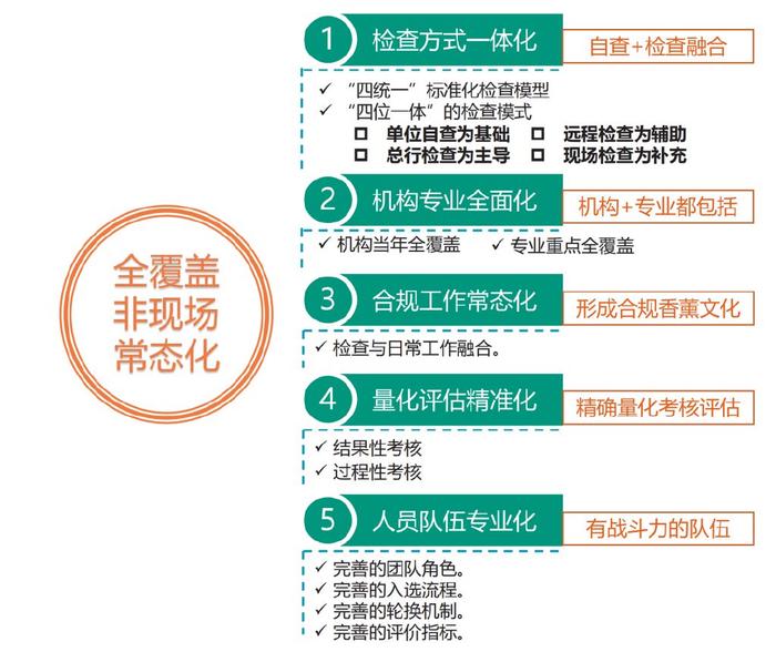 最新信息條例,最新信息條例，構(gòu)建透明、安全與效率的數(shù)字化時(shí)代基石