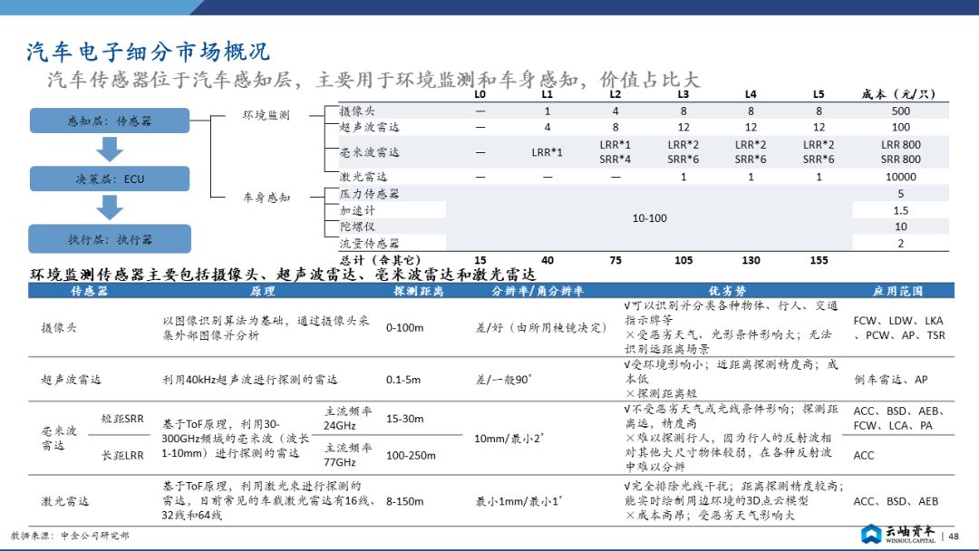 揚(yáng)州集資最新,揚(yáng)州集資最新動態(tài)，深度解讀與前景展望